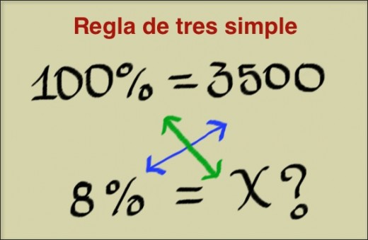 Resultado de imagen para regla de tres simple